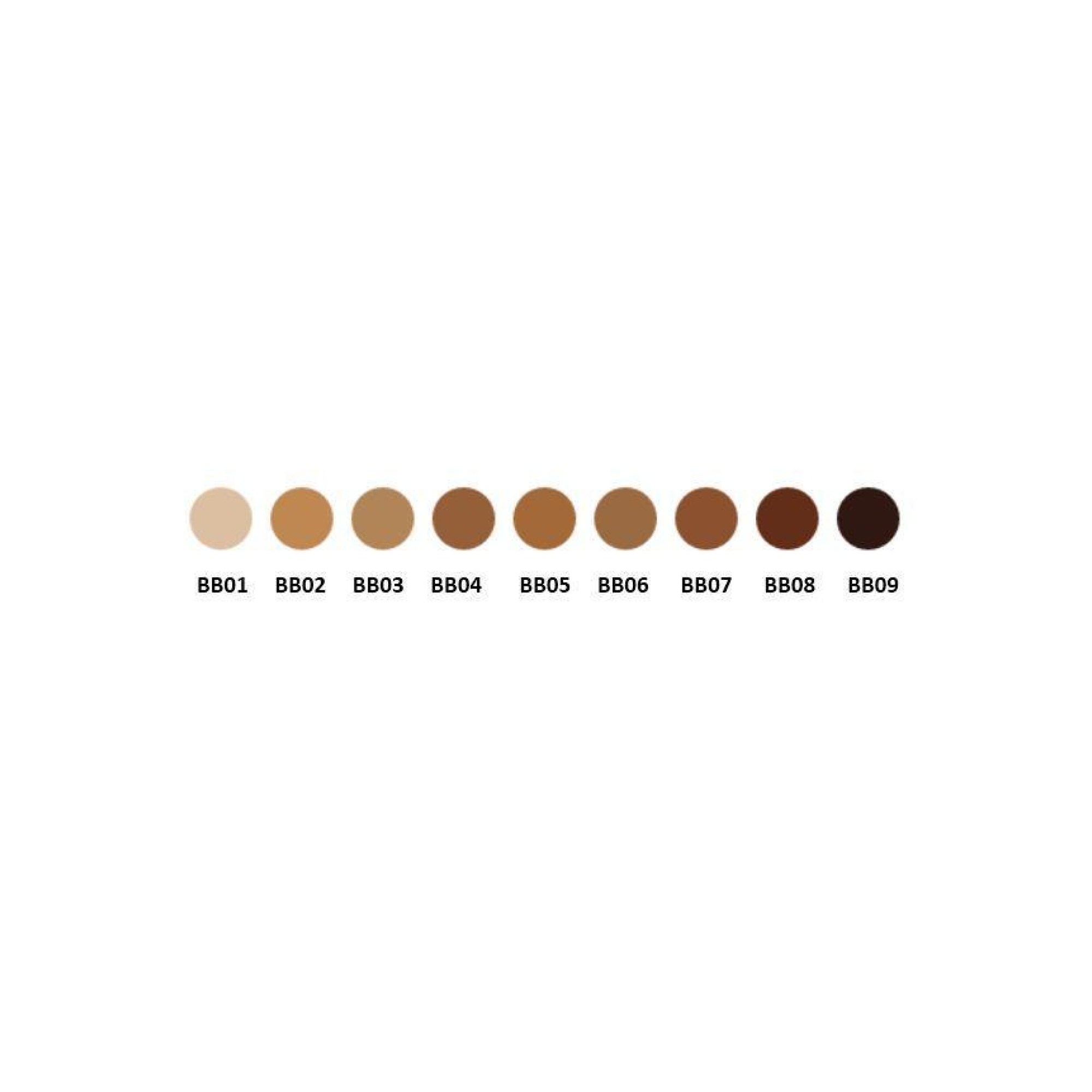 BB Cream